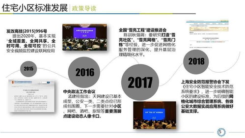 小区智能安全技术防范系统规范解读 看懂才算入行